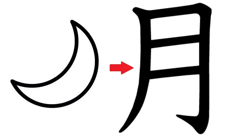 Kanji for moon or the month.