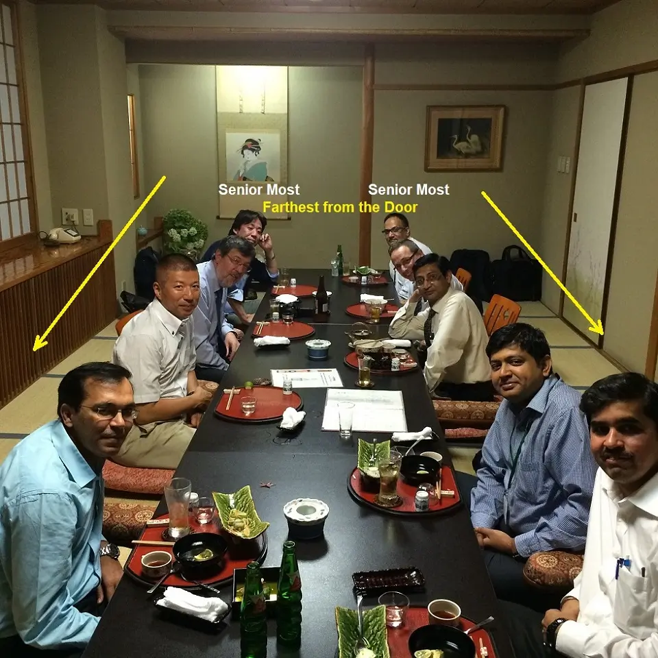 A guide to the seating protocols for Japanese business dinners with clients.