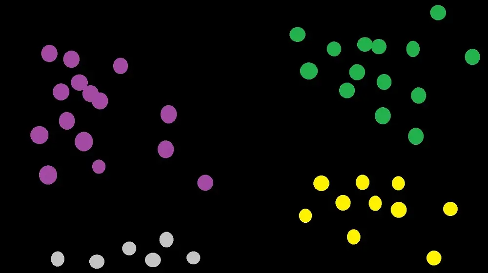 Pictorial representation of clustering in machine learning.