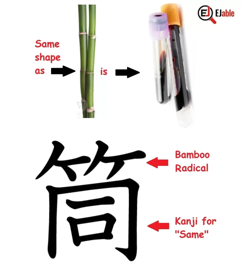 Mnemonic showing the logic behind the Kanji for tube.