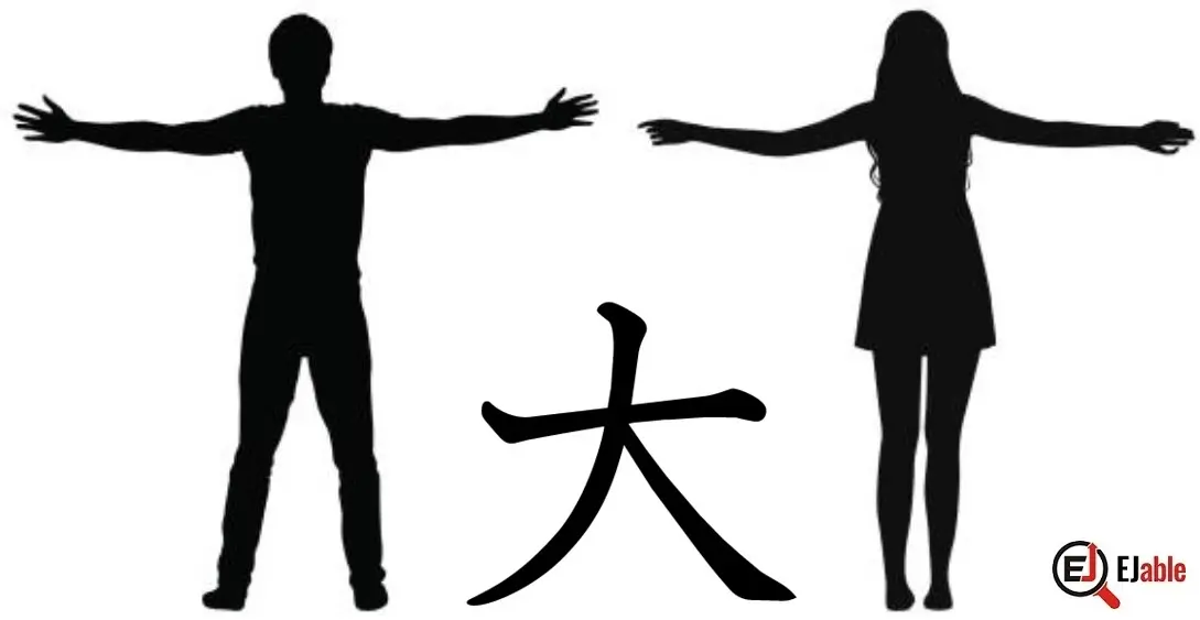 Logic behind the shape of Kanji for Big or Large