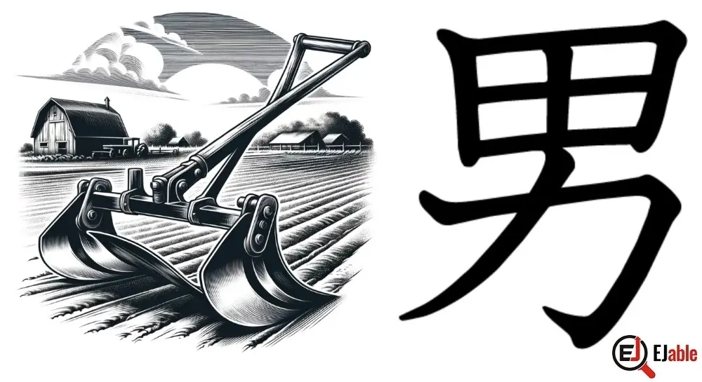 Illustration of the origin on the Kanji for man.