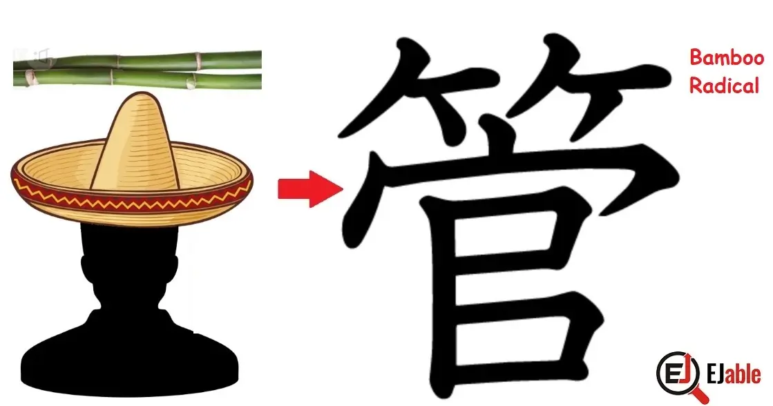 Logic behind the Kanji for Pipe.