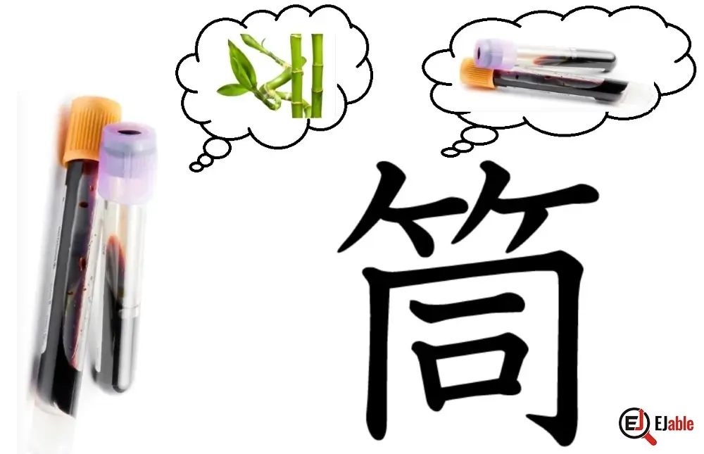 Origin of the Kanji for tube, cylinder or barrel.