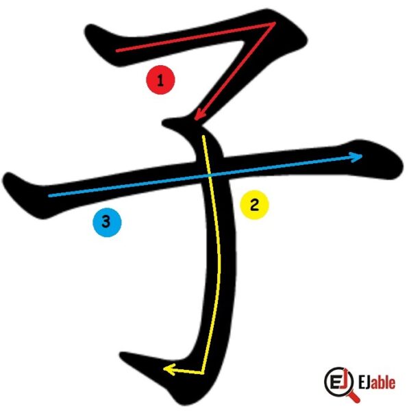 Kanji for Child 子 (Ko) EJable