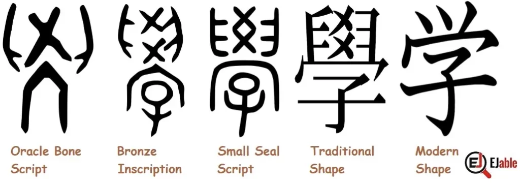 Origin and evolution of the Kanji 学 from Oracle Bone script to today.
