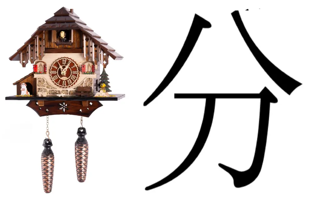分 Kanji header.