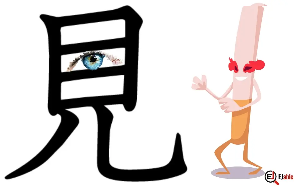 Origin of Kanji for "see" (見).