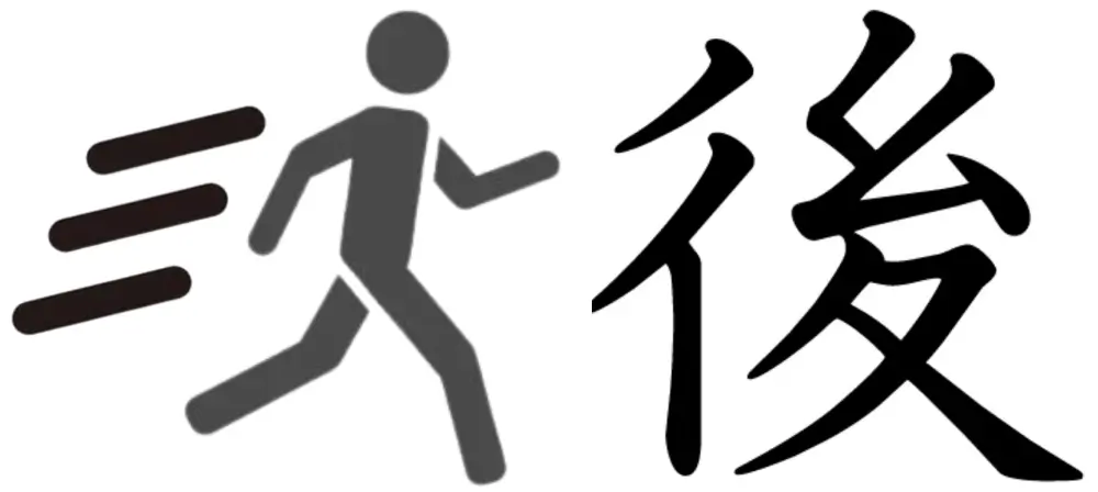 Header picture of the Kanji for "After," "Behind," or "Later" (後).