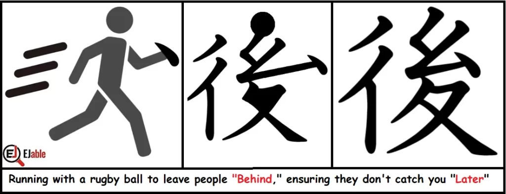 Mnemonic to remember Kanji 後's meaning as  "After," "Behind," or "Later"