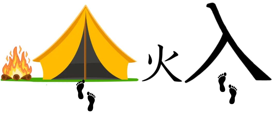 Header picture of the Kanji for "Enter," "Put in" (入).