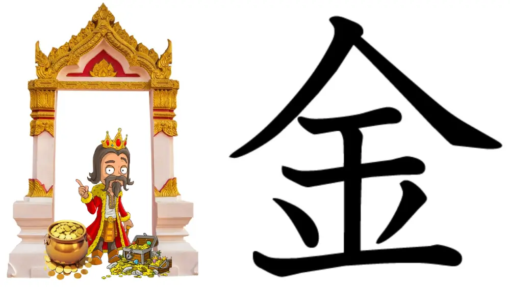 Header picture of the Kanji for "Gold," "Money," "Metal" (金).